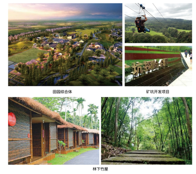 森林養(yǎng)生、戶外探險(xiǎn)……高明兩條美麗鄉(xiāng)村啟動建設(shè)